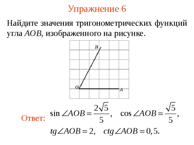 Упражнение 6 Найдите значения тригонометрических функций угла  AOB , изображенного на рисунке . В режиме слайдов ответы появляются после кликанья мышкой Ответ:   