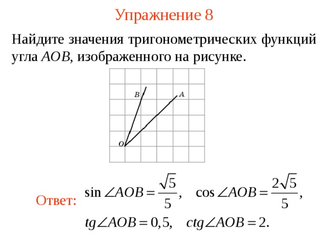 Упражнение 8 Найдите значения тригонометрических функций угла  AOB , изображенного на рисунке . В режиме слайдов ответы появляются после кликанья мышкой Ответ:   