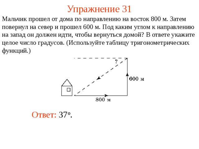 Под каким углом должен стоять член фото