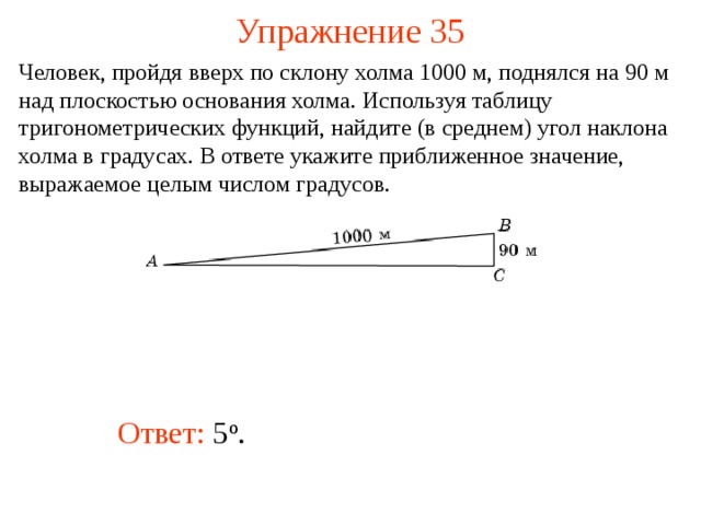 Наклон 15 градусов фото