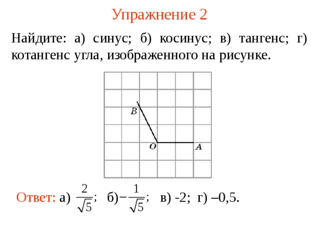 Найдите тангенс угла изображенного на рисунке тупой