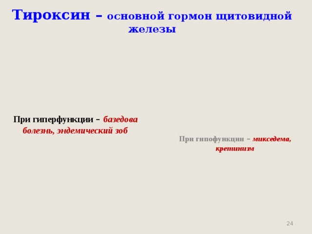 Тироксин – основной гормон щитовидной железы При гиперфункции – базедова болезнь, эндемический зоб При гипофункции – микседема, кретинизм  