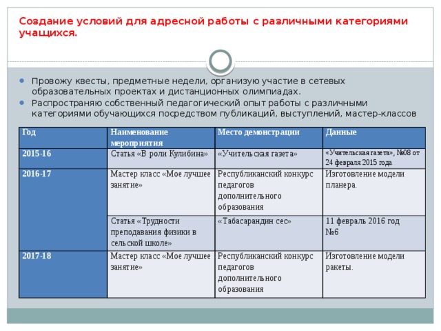 Адресная работа это. Различных категорий обучающихся. Различные категории учащихся. Технологий адресной помощи различным категориям обучающихся. Адресная работа.