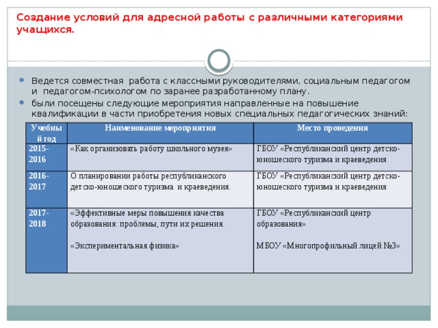 Адресная работа это. Адресная работа. Адресная работа это понятие.