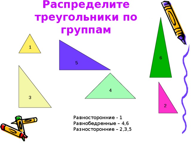 Распределите треугольники по группам 6 1 5 3 4 2 Равносторонние - 1 Равнобедренные – 4,6 Разносторонние – 2,3,5 