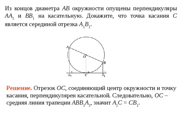 Из концов диаметра AB окружности опущены перпендикуляры AA 1 и BB 1 на касательную. Докажите, что точка касания C является серединой отрезка A 1 B 1 . Решение. Отрезок OC , соединяющий центр окружности и точку касания, перпендикулярен касательной. Следовательно, OC  – средняя линия трапеции ABB 1 A 1 , значит A 1 C = CB 1 . 