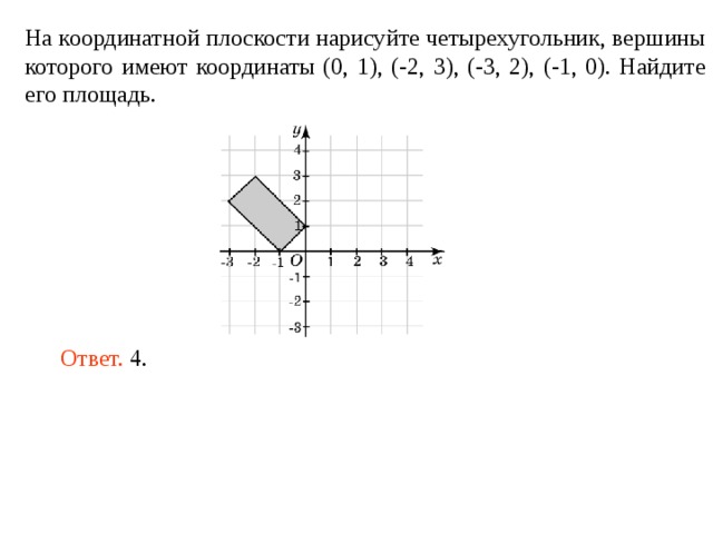 Площадь фигуры на координатной плоскости формула. Координатные плоскости (-1,-7),(-5,-3),(-5,-3).