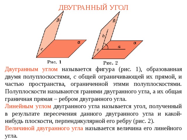 ДВУГРАННЫЙ УГОЛ Д вугранным углом называ ется фигур а (рис. 1), образованн ая двумя полуплоскостями, с общей ограничивающей их прямой, и частью пространства, ограниченной этими полуплоскостями. Полуплоскости называются гранями двугранного угла, а их общая граничная прямая – ребром двугранного угла. В режиме слайдов ответ появляется после кликанья мышкой. Линейным углом  двугранного угла называется угол, полученный в результате пересечения данного двугранного угла и какой-нибудь плоскости, перпендикулярной его ребру (рис. 2). Величиной двугранного угла  называется величина его линейного угла.  