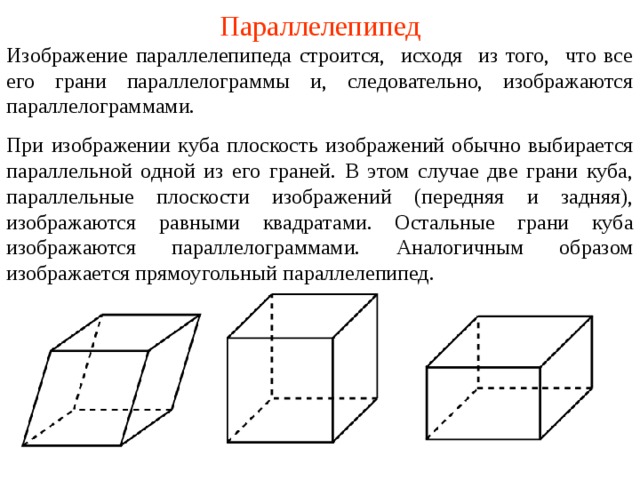 Изображение пространственных тел