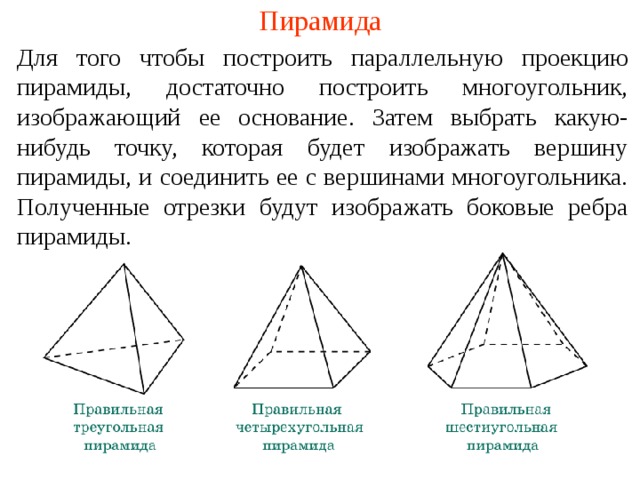 Изображение пространственных тел