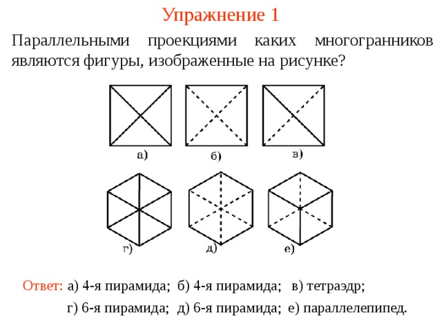 Многогранник не являющийся пирамидой изображен на рисунке