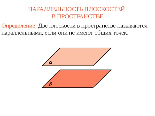 Могут ли быть параллельными две плоскости проходящие через непараллельные прямые