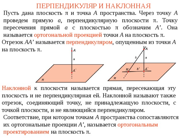 ПЕРПЕНДИКУЛЯР И НАКЛОННАЯ Пусть дана плоскость π и точка A  пространства. Через точку A проведем прямую a , перпендикулярную плоскости π . Точку пересечения прямой a с плоскостью π обозначим A’ . Она называется ортогональной проекцией точки A на плоскость π . Отрезок AA’ называется  перпендикуляром , опущенным из точки A на плоскость π .  Наклонной  к плоскости называется прямая, пересекающая эту плоскость и не перпендикулярная ей. Наклонной называют также отрезок, соединяющий точку, не принадлежащую плоскости, с точкой плоскости, и не являющийся перпендикуляром. В режиме слайдов ответ появляется после кликанья мышкой. Соответствие, при котором точкам A пространства сопоставляются их ортогональные проекции A’ , называется ортогональным проектированием на плоскость π .  