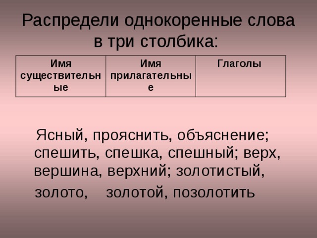Распредели однокоренные слова в три столбика: Имя существительные Имя прилагательные Глаголы  Ясный, прояснить, объяснение; спешить, спешка, спешный; верх, вершина, верхний; золотистый,  золото, золотой, позолотить 