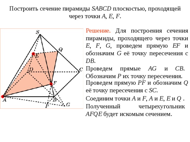 Построить сечение пирамиды SABCD плоскостью, проходящей через точки A , E , F . Упражнение 18 Решение.  Для построения сечения пирамиды, проходящего через точки E , F , G , проведем прямую EF и обозначим G её точку пересечения с DB . Проведем прямые AG и CB .  Обозначим P  их точку пересечения. Проведем прямую PF и обозначим Q её точку пересечения с SC . В режиме слайдов построение сечения производится по шагам, кликаньем мышкой Соединим точки A и F , A и E , E и Q .  Полученный четырехугольник AFQE будет искомым сечением.  