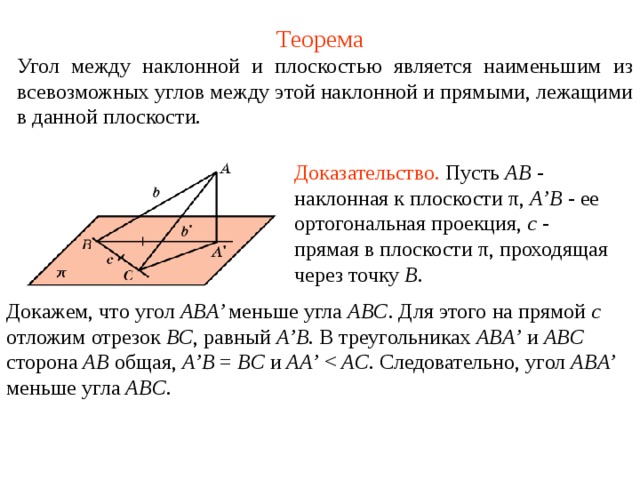 Перпендикуляр и наклонная угол между прямой и плоскостью презентация 10 класс атанасян