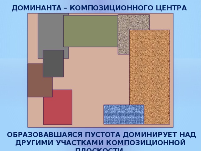 Композиционное решение проекта это