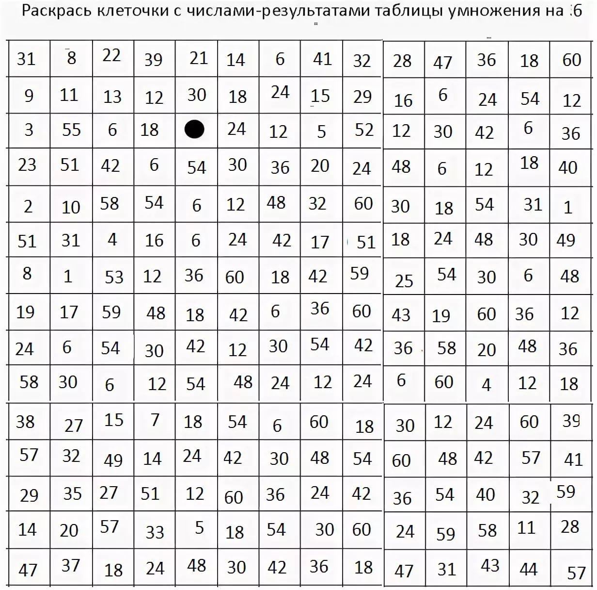 Математические лабиринты таблица умножения