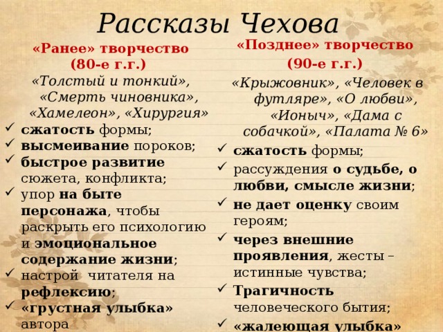 В рассказе крыжовник чехов рисуя картину действительности использует синтаксическое средство