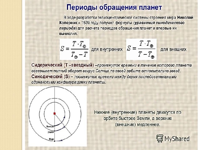 Период обращения изменяется. Формула определения синодического периода. Синодический период обращения планет формула. Уравнение синодического периода обращения планет. Синодический период обращения планет схема.