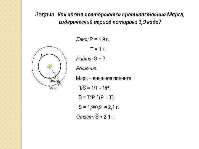 Презентация на тему конфигурация планет синодический период