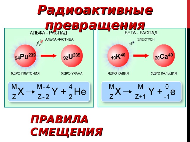 Радиоактивные превращения изотопы 9 класс презентация. Формула радиоактивного распада физика. Схема радиоактивного распада.