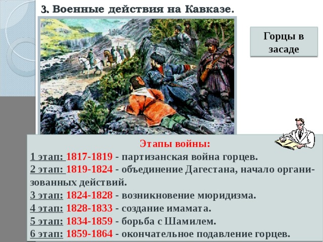 3. Военные действия на Кавказе.  Горцы в засаде Этапы войны: 1 этап: 1817-1819 - партизанская война горцев. 2 этап: 1819-1824 - объединение Дагестана, начало органи-зованных действий. 3 этап:  1824-1828 - возникновение мюридизма. 4 этап:  1828-1833 - создание имамата. 5 этап:  1834-1859 - борьба с Шамилем. 6 этап:  1859-1864 - окончательное подавление горцев. 