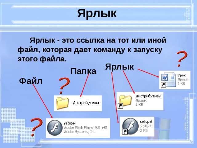 Ярлык    Ярлык - это ссылка на тот или иной файл, которая дает команду к запуску этого файла.   Ярлык Папка Файл 