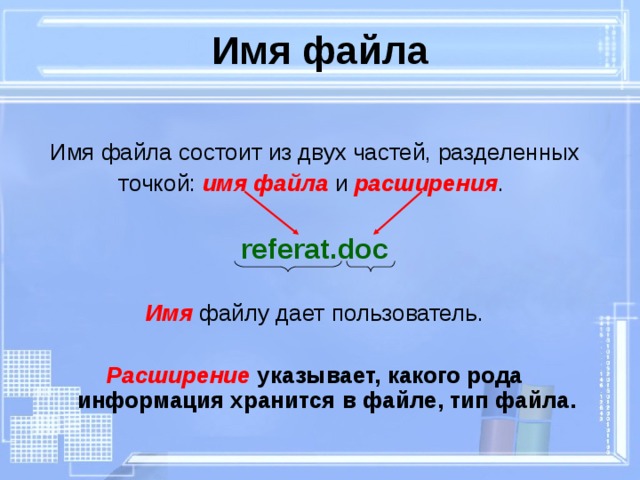 Имя файла Имя файла состоит из двух частей, разделенных точкой: имя файла  и расширения . referat .doc Имя файлу дает пользователь.  Расширение указывает, какого рода информация хранится в файле, тип файла.   