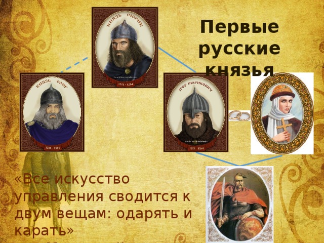 Первые русские князья «Все искусство управления сводится к двум вещам: одарять и карать»         Магомет II 