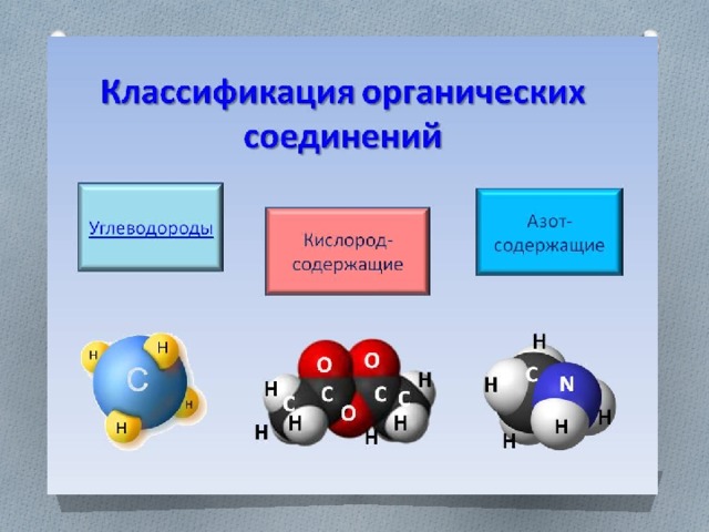 Презентация по химии 9 класс углеводороды