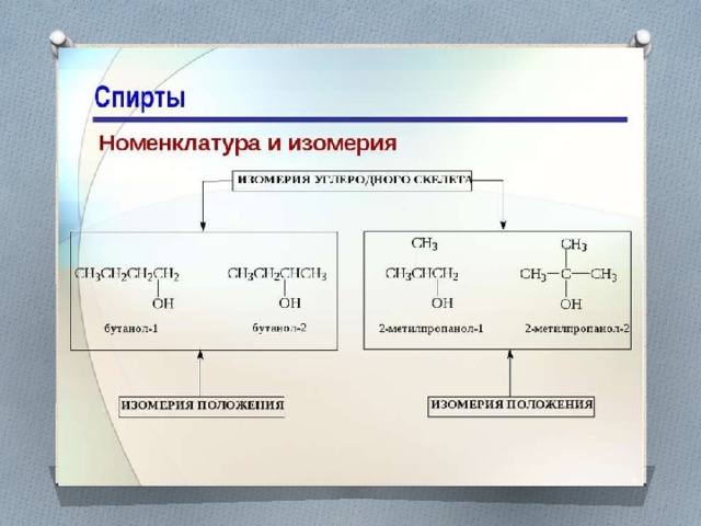 Номенклатура спиртов