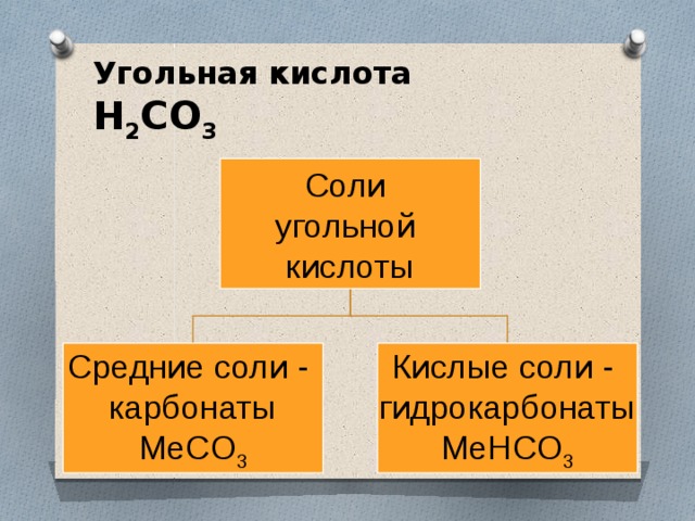 Угольная соль. Угольная кислота и ее соли. Угольная кислота и ее соли карбонаты и гидрокарбонаты. Кислые соли угольной кислоты. Соли угольной кислоты средние и кислые.