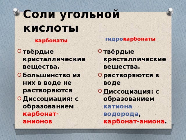 Соли угольной кислоты гидро карбонаты карбонаты твёрдые кристаллические вещества. большинство из них в воде не растворяются Диссоциация: с образованием карбонат-анионов твёрдые кристаллические вещества. растворяются в воде Диссоциация: с образованием катиона  водорода , карбонат-аниона .  