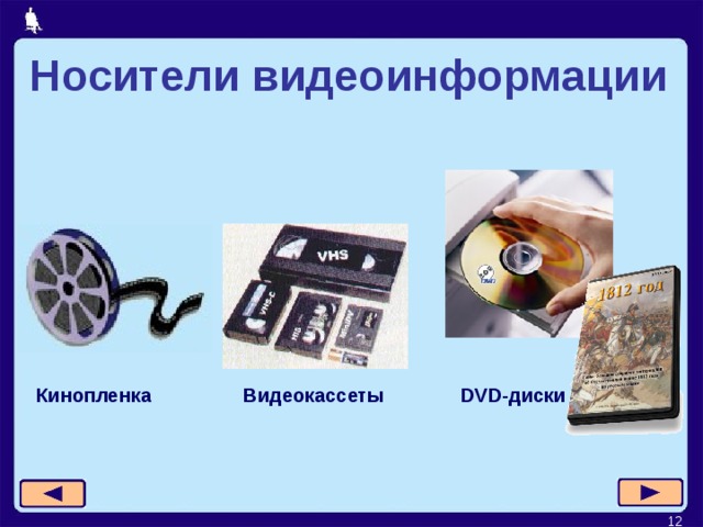 Носители видеоинформации Видеокассеты DVD- диски Кинопленка   