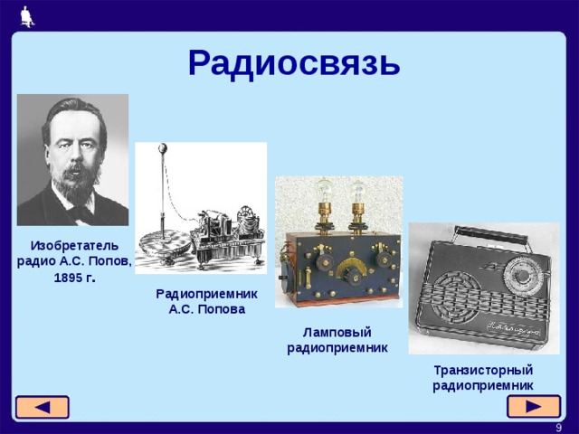  Радиосвязь Изобретатель радио А.С. Попов,  1895 г . Радиоприемник  А.С. Попова Ламповый радиоприемник Транзисторный радиоприемник   