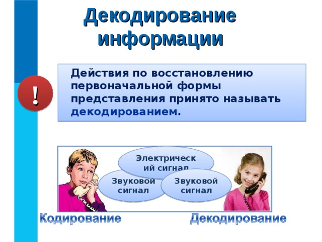 Декодирование информации Действия по восстановлению первоначальной формы представления принято называть декодированием . ! Электрический сигнал Звуковой сигнал Звуковой сигнал  