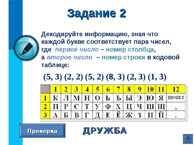 Задание 2 Декодируйте информацию, зная что  каждой букве соответствует пара чисел,  где первое число – номер столбца , а второе число – номер строки в кодовой таблице:   (5, 3) (2, 2) (5, 2) (8, 3) (2, 3) (1, 3) ДРУЖБА Проверка  
