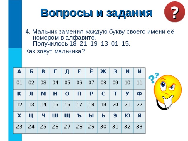 Вопросы и задания ? 4. Мальчик заменил каждую букву своего имени её номером в алфавите.  Получилось 18 21 19 13 01 15. Как зовут мальчика?  А 01 Б В 02 К 03 Г 12 Л Д Х 04 М 13 23 05 Н 14 Ц Е Ё 06 О 15 24 Ч 25 Ш 07 16 Ж П 26 Щ З 08 Р 17 27 09 И С 18 Ъ Ы 28 Т 19 10 Й 29 20 Ь 11 У Э 30 Ф 21 31 22 Ю Я 32 33 