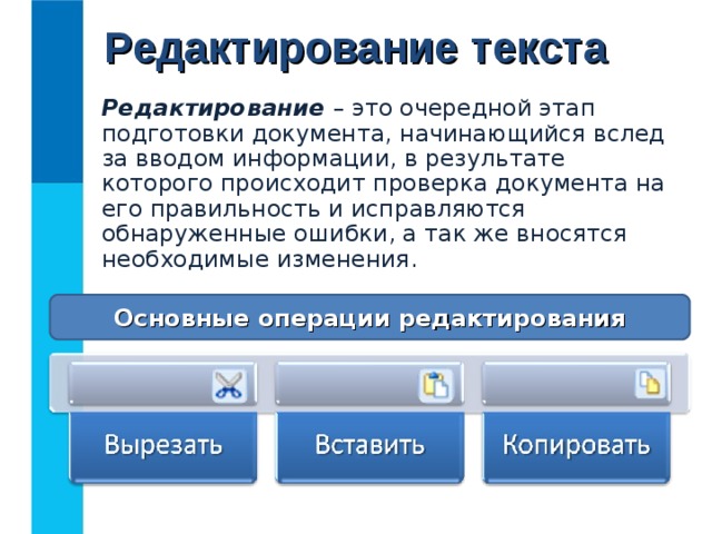 Редактирование текста Редактирование – это очередной этап подготовки документа, начинающийся вслед за вводом информации, в результате которого происходит проверка документа на его правильность и исправляются обнаруженные ошибки, а так же вносятся необходимые изменения. Основные операции редактирования 