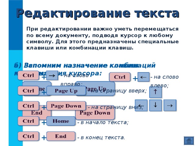 Редактирование текста При редактировании важно уметь перемещаться  по всему документу, подводя курсор к любому символу. Для этого предназначены специальные клавиши или комбинации клавиш. б) Запомним назначение комбинаций клавиш: а) Вспомним назначение клавиш перемещения курсора: - на слово вправо;  + - на слово влево;  + - на страницу вверх; + + - на страницу вниз; + - в начало текста; + - в конец текста. 