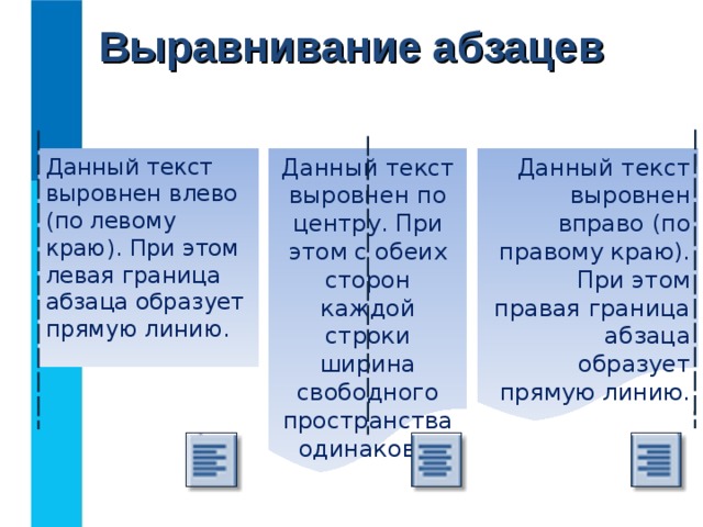 Выравнивание абзацев Данный текст выровнен по центру. При этом с обеих сторон каждой строки ширина свободного пространства одинакова. Данный текст выровнен вправо (по правому краю). При этом правая граница абзаца образует прямую линию. Данный текст выровнен влево (по левому краю). При этом левая граница абзаца образует прямую линию. 