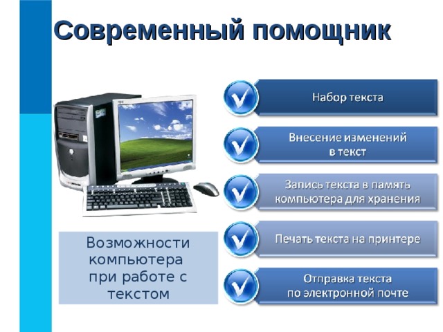 Современный помощник Возможности компьютера  при работе с текстом 