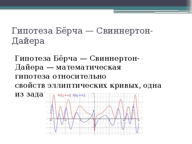 Гипотеза берча свиннертон дайера. Гипотеза Берча. Гипотеза бёрча и Свиннертон. Бёрча — Свиннертон-Дайера. Гипотеза бёрча Свиннертон-Дайера простыми словами.