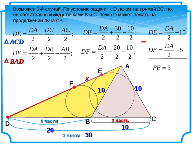 Возможен 2-й случай. По условию задачи: т. D лежит на прямой ВС, но, не обязательно между точками В и С. Точка D может лежать на продолжении луча СВ… –  ACD  BAD A E x F 10 10 C B 1 часть 2 части D 10 20 30 3 части 5 