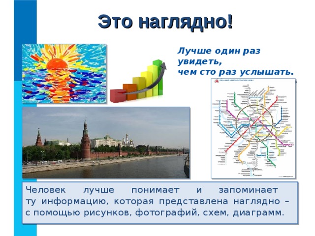 Наглядные средства обучения естествознанию Студент-Сервис