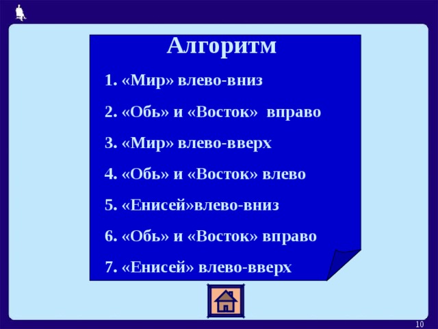 Алгоритм  «Мир» влево-вниз  «Обь» и «Восток» вправо  «Мир» влево-вверх  «Обь» и «Восток» влево  «Енисей»влево-вниз  «Обь» и «Восток» вправо  «Енисей» влево-вверх  6 