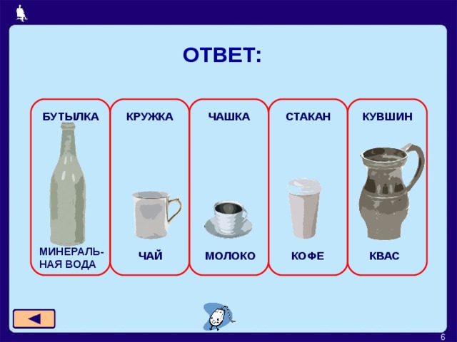 ОТВЕТ: СТАКАН ЧАШКА КРУЖКА КУВШИН БУТЫЛКА МИНЕРАЛЬ-НАЯ ВОДА КВАС КОФЕ МОЛОКО ЧАЙ  