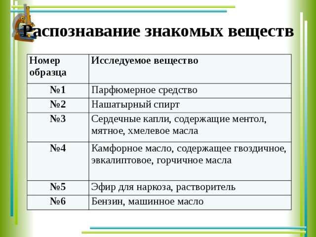 Распознавание веществ