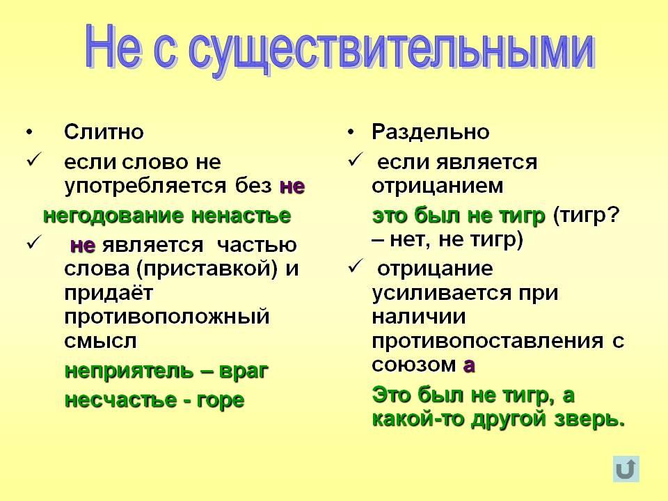 Пять слов существительных. Как пишется частица не с существительными. Правило правописание не с сущ. Правило написания не с существительными. Правило написания существительных с не.